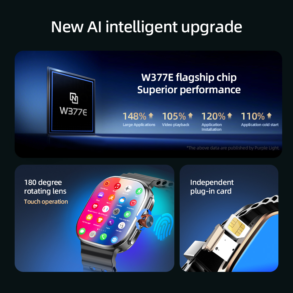 M99/M99 Mini 2.4inch Amoled Sm - Smartwatch Id ulasan dan harga