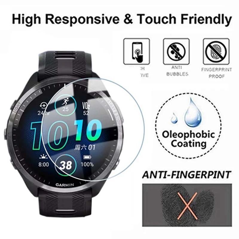 Smartwatch Accessories Tempere - Smart Watch Accessories ulasan dan harga